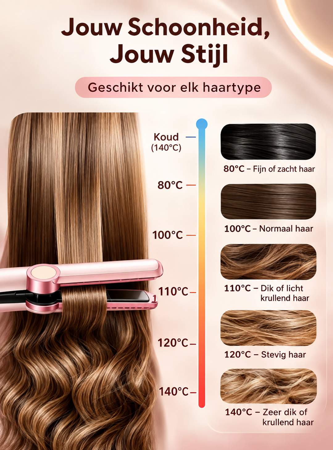 Luvora™ Professionele Stijltang – Glad & Glanzend Haar
