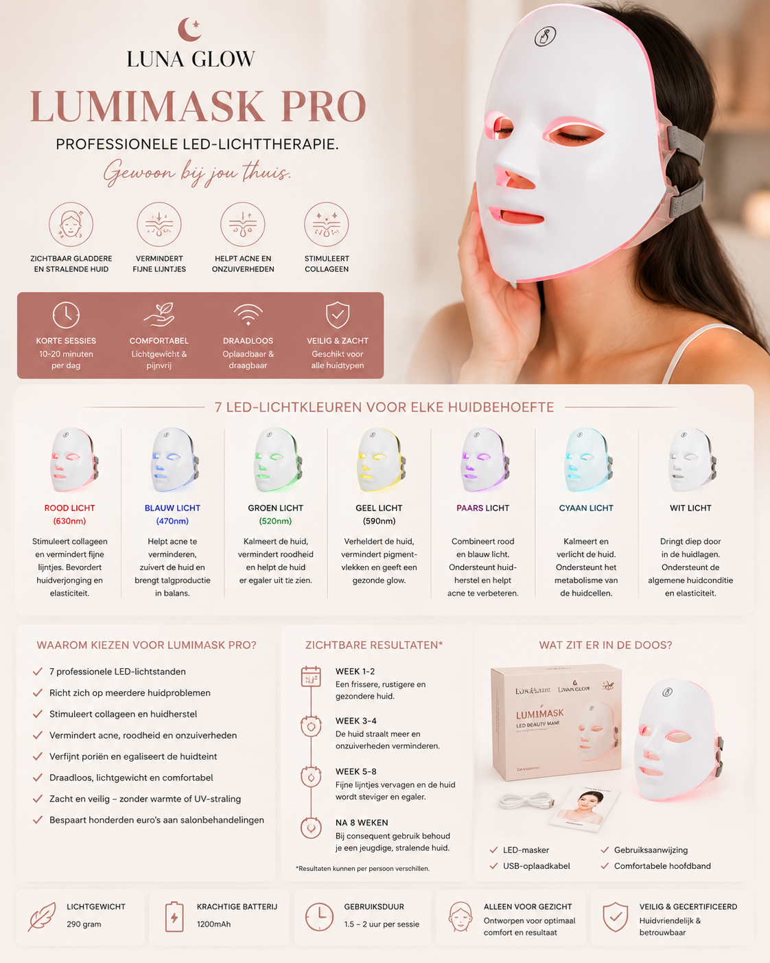 LUNA LUMI™ LED Beauty Mask