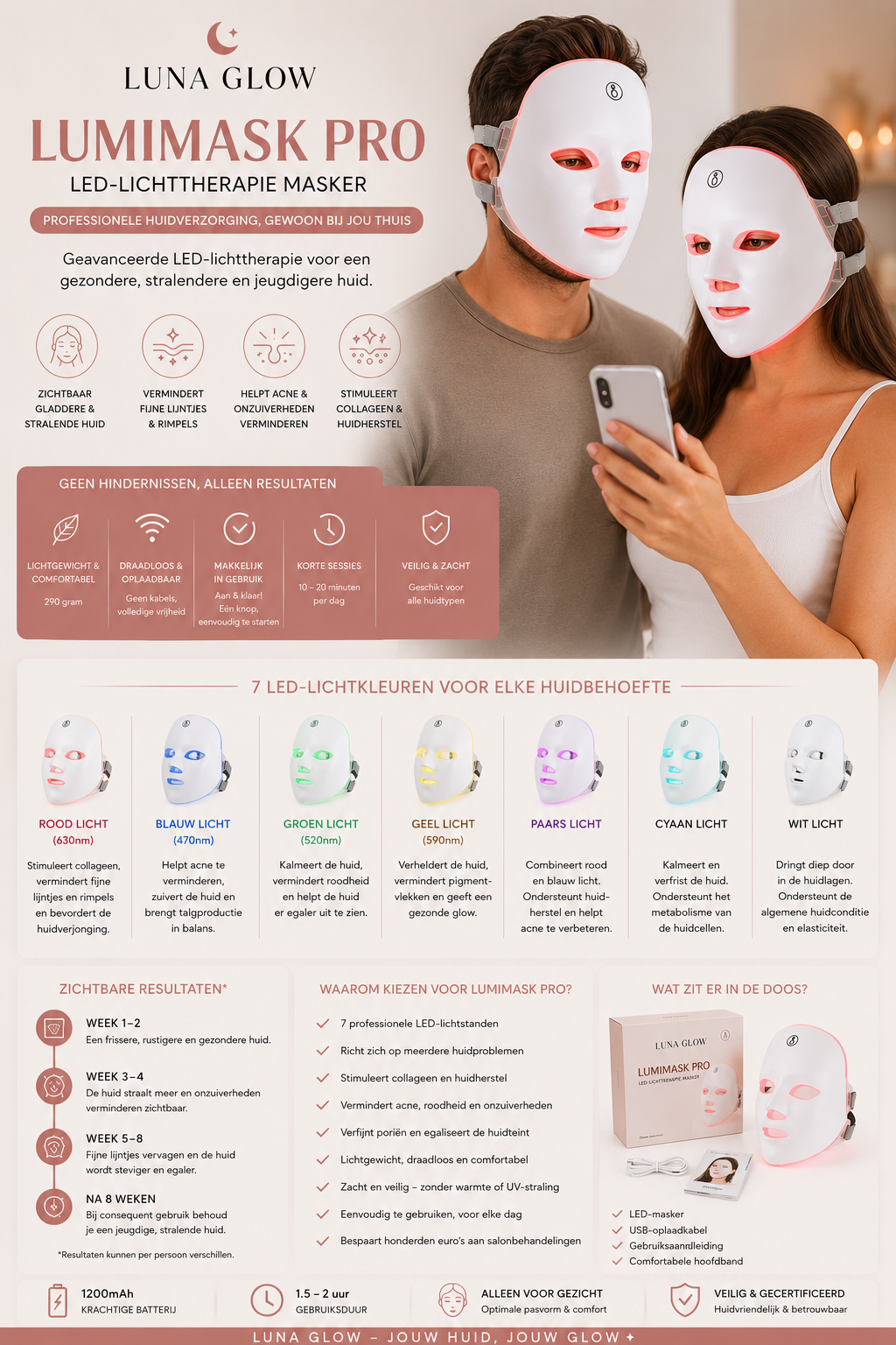 LUNA LUMI™ LED Beauty Mask