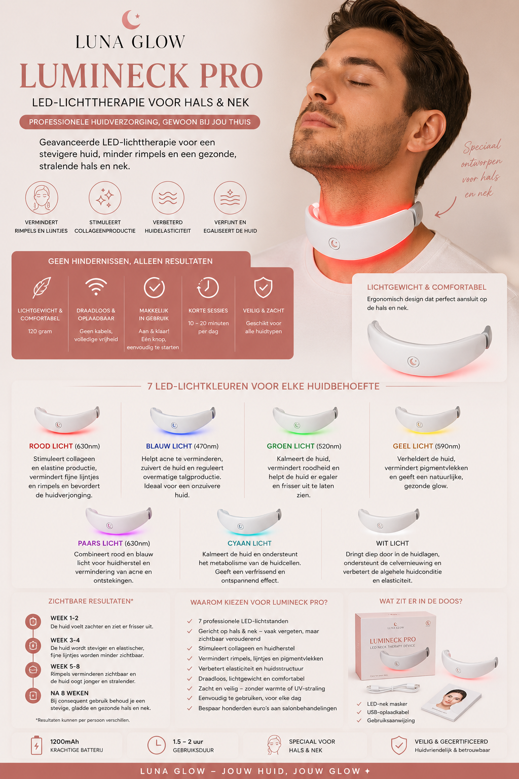 LUNA LUMI™ LED Beauty Mask
