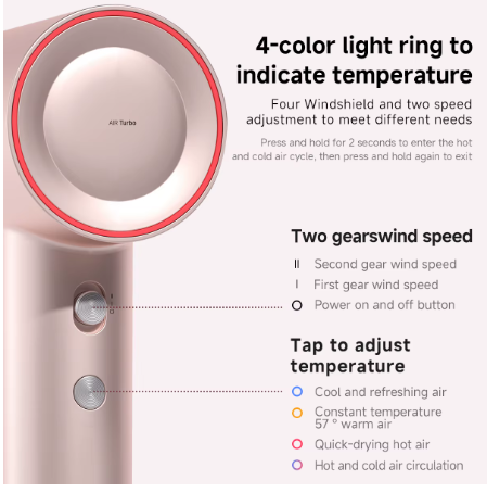 Luvora™ AirSilk Pro – High-Speed Haardroger