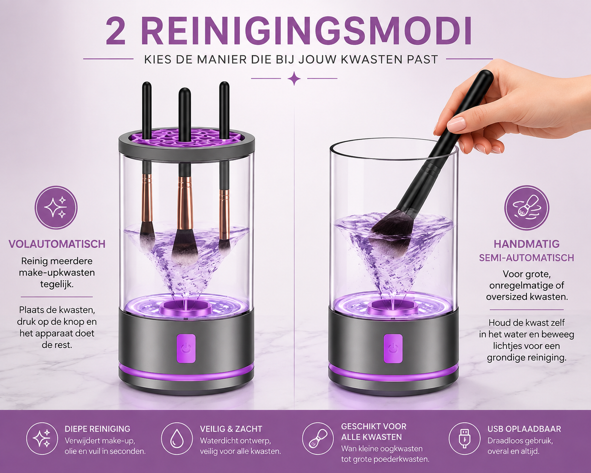 BEYOU BEAUTY™ Brush Cleaner – Elektrische Make-upkwastenreiniger